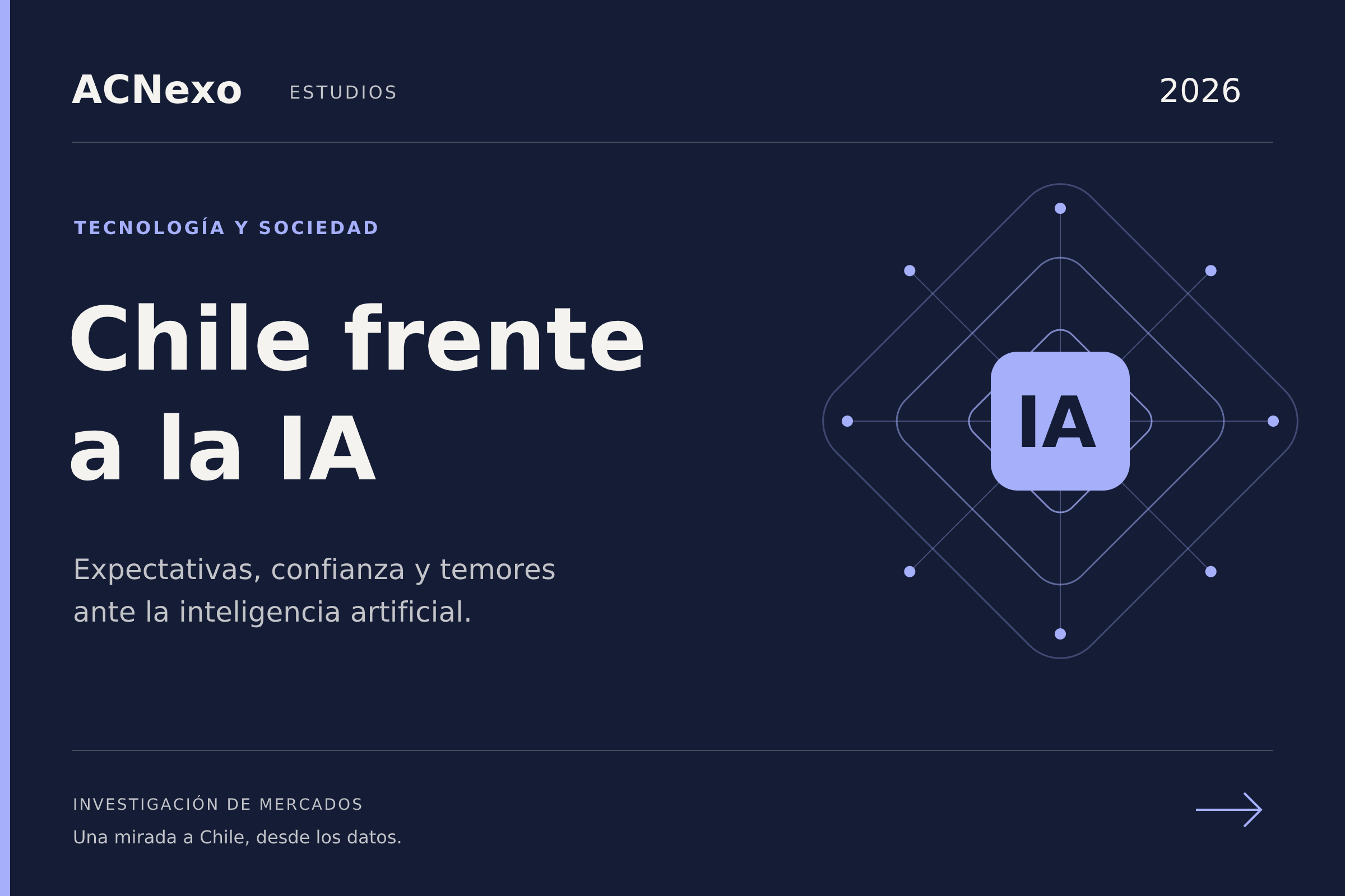 Portada del estudio Chile frente a la IA 2026 de ACNexo
